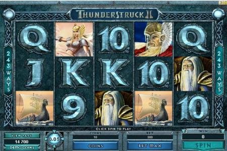 Игровой автомат Thunderstruck 2 (Удар грома 2)